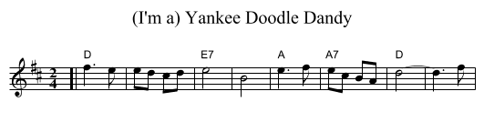 (I'm a) Yankee Doodle Dandy - staff notation