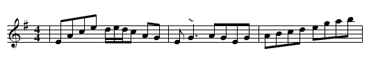 In Memory of Coleman - staff notation