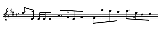 Inch of Garth - staff notation