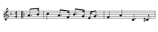 Inchgarth Strathspey - staff notation