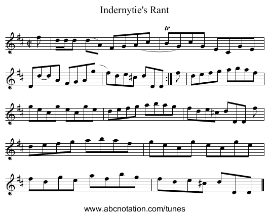 Indernytie's Rant - staff notation
