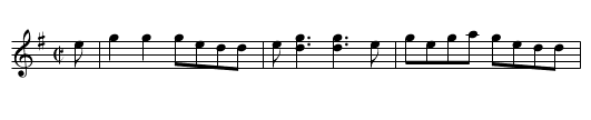 Indian Crickets - staff notation