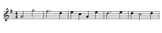 Indian Princess - staff notation