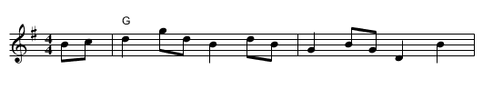Indian Reel - staff notation