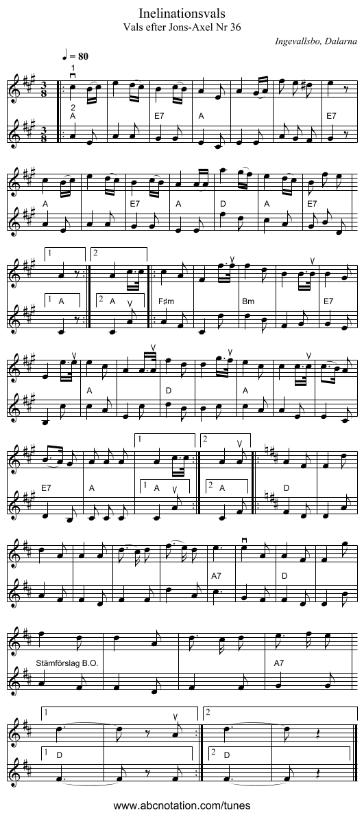 Inelinationsvals - staff notation