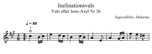 Inelinationsvals - staff notation