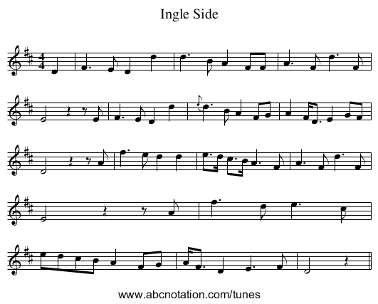 Ingle Side - staff notation