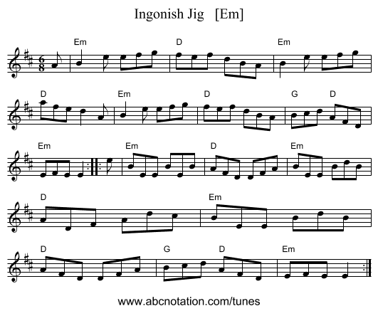 Ingonish Jig   [Em] - staff notation