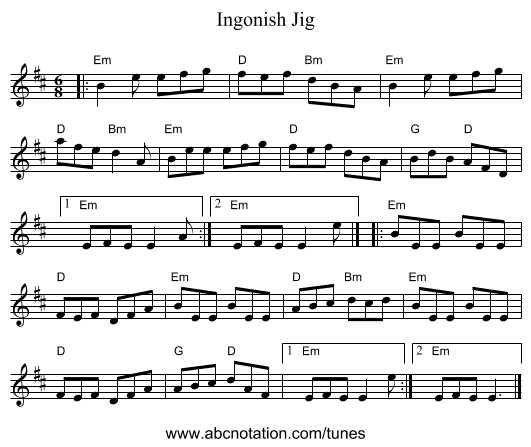 Ingonish Jig - staff notation