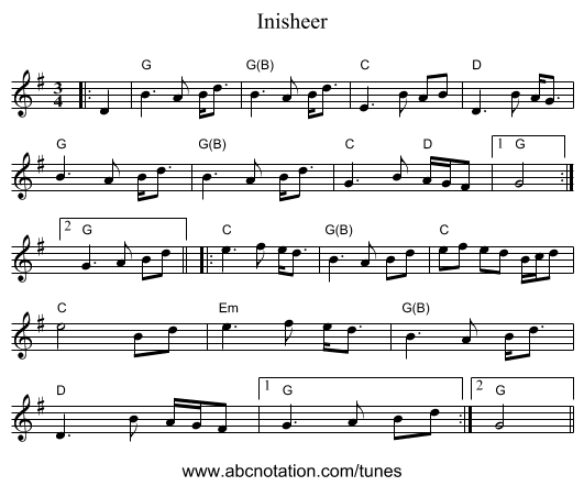 Inisheer - staff notation