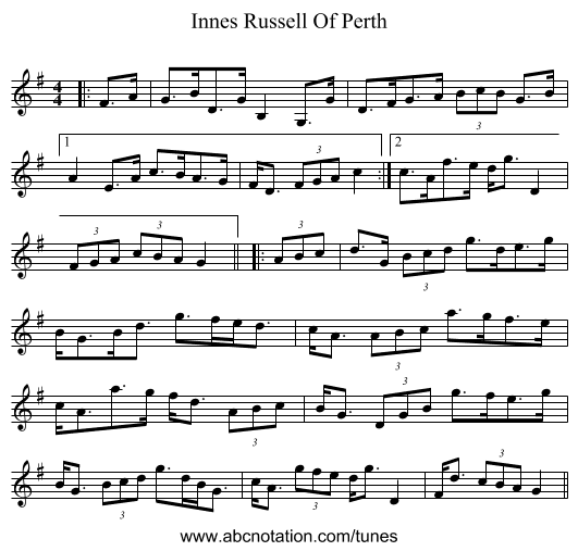 Innes Russell Of Perth - staff notation