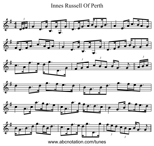 Innes Russell Of Perth - staff notation