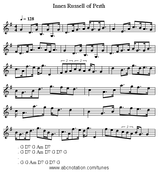 Innes Russell of Perth - staff notation