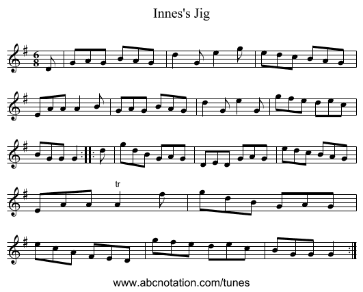 Innes's Jig - staff notation