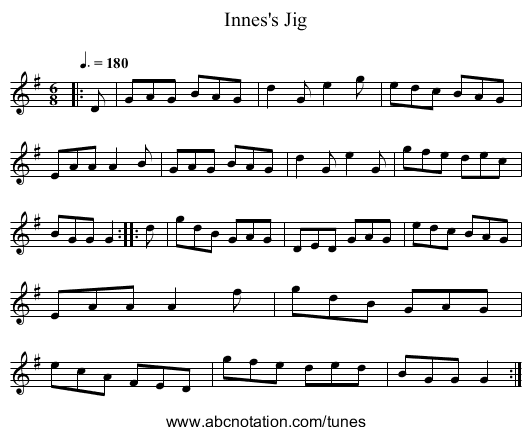 Innes's Jig - staff notation