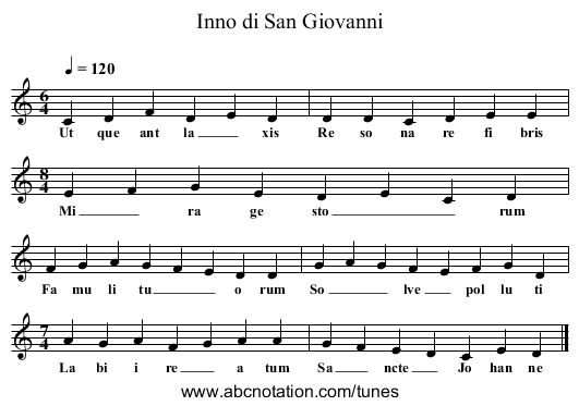 Inno di San Giovanni - staff notation