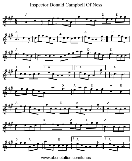 Inspector Donald Campbell Of Ness - staff notation