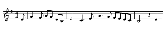 Internationale, The - staff notation