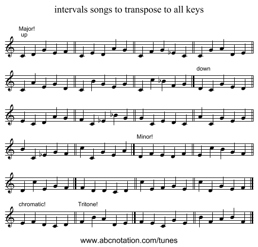 intervals songs to transpose to all keys - staff notation