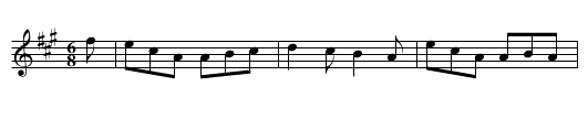Intrepid, The - staff notation