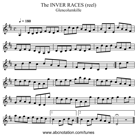 INVER RACES (reel), The - staff notation