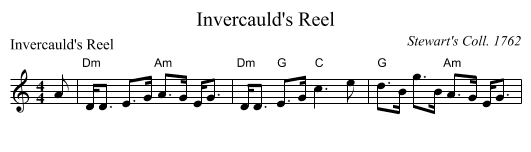 Invercauld's Reel - staff notation