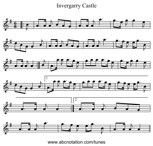 Invergarry Castle - staff notation
