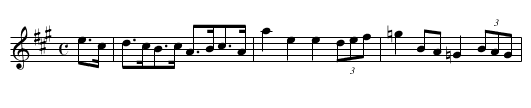 Inverness Gathering, The - staff notation