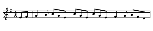 Irish Jig - staff notation