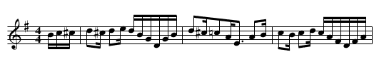 Irish Molly Barn Dance - staff notation
