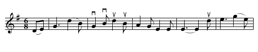 IRISH MOLLY O - staff notation