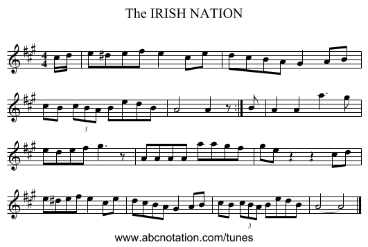IRISH NATION, The - staff notation