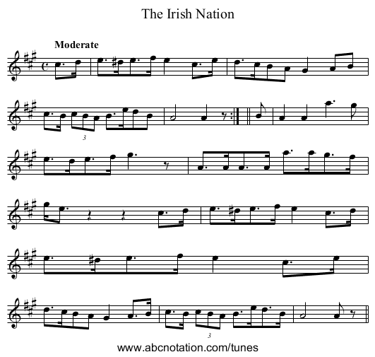 Irish Nation, The - staff notation