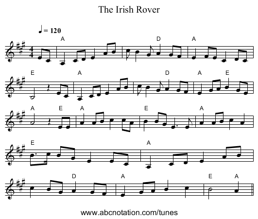 Irish Rover, The - staff notation