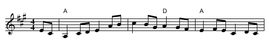 Irish Rover, The - staff notation
