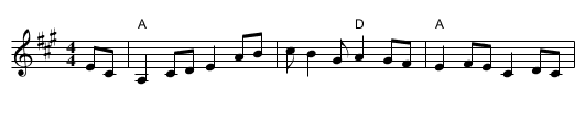 Irish Rover, The - staff notation