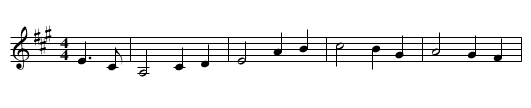 Irish Rovers - staff notation