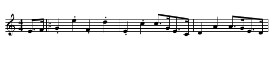 Irish Washerwoman Schottische - staff notation