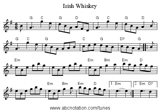 Irish Whiskey - staff notation
