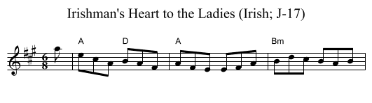 Irishman's Heart to the Ladies (Irish; J-17) - staff notation