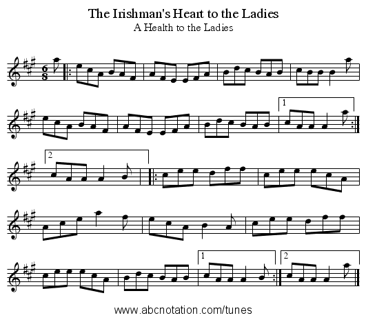 Irishman's Heart to the Ladies, The - staff notation