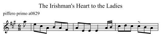Irishman's Heart to the Ladies, The  - staff notation