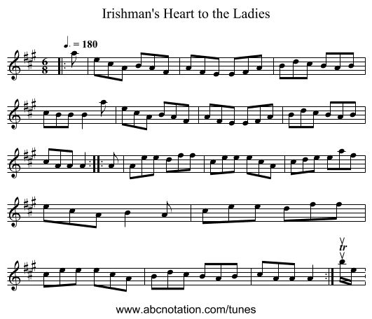 Irishman's Heart to the Ladies - staff notation