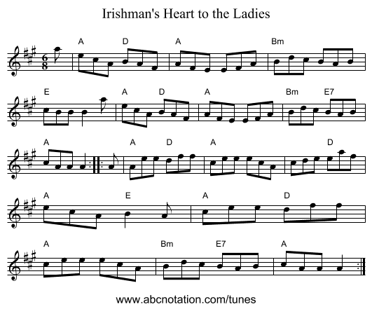 Irishman's Heart to the Ladies - staff notation