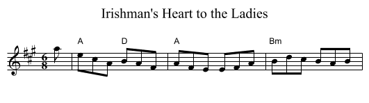 Irishman's Heart to the Ladies - staff notation