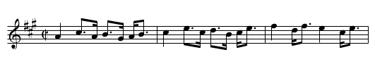 Iron Man, The - staff notation