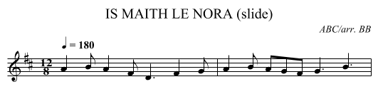 IS MAITH LE NORA (slide) - staff notation