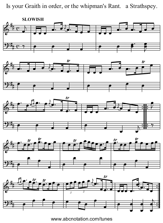 Is your Graith in order, or the whipman's Rant. a Strathspey. - staff notation