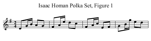 Isaac Homan Polka Set, Figure 1 - staff notation