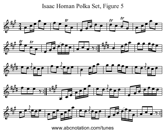 Isaac Homan Polka Set, Figure 5 - staff notation